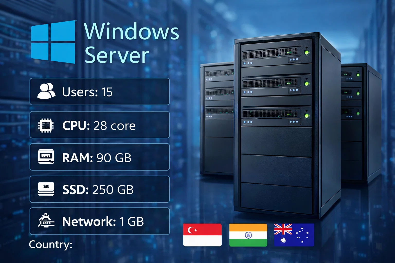 Windows Server 15 - Singapore/India/Australia