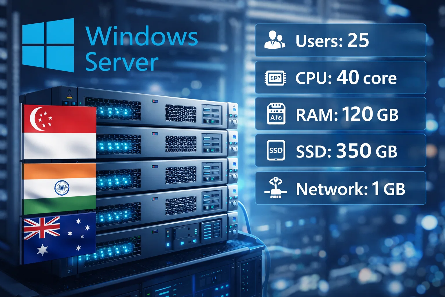 Windows Server 25 - Singapore/India/Australia