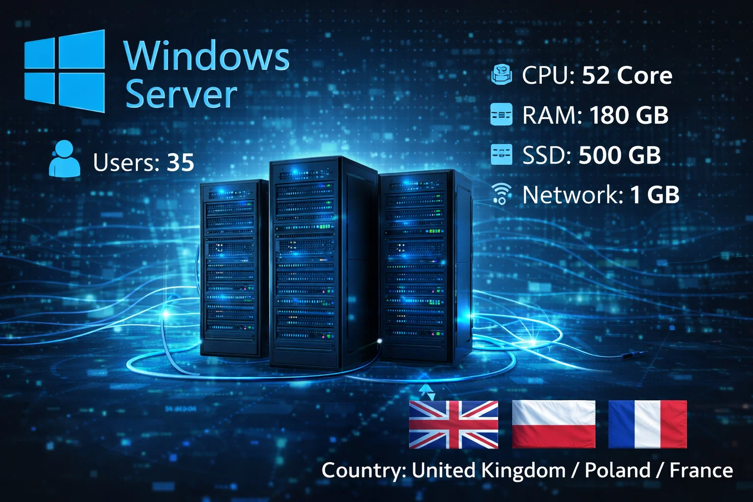 Windows Server 35 - UK/Poland/France