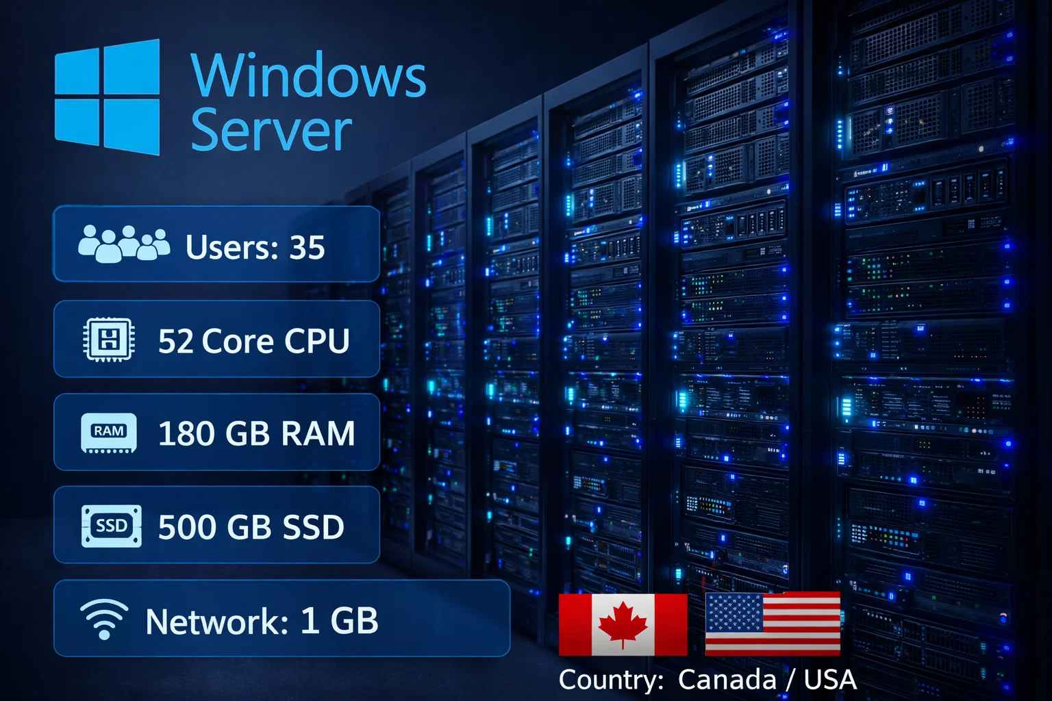 Windows Server 35 - Canada/USA
